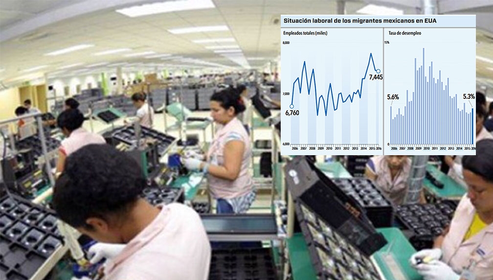 EUA necesita a más mexicanos
