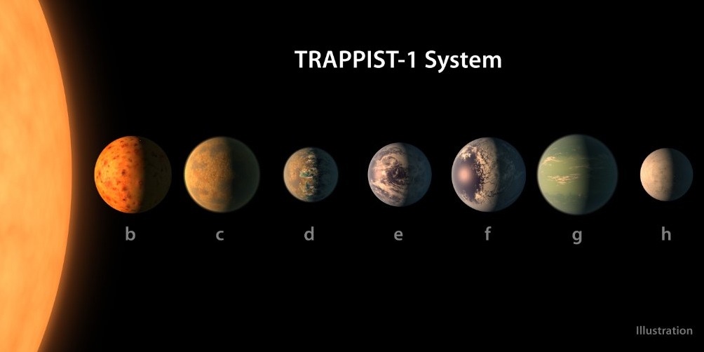 Anuncian hallazgo de siete planetas similares a la Tierra