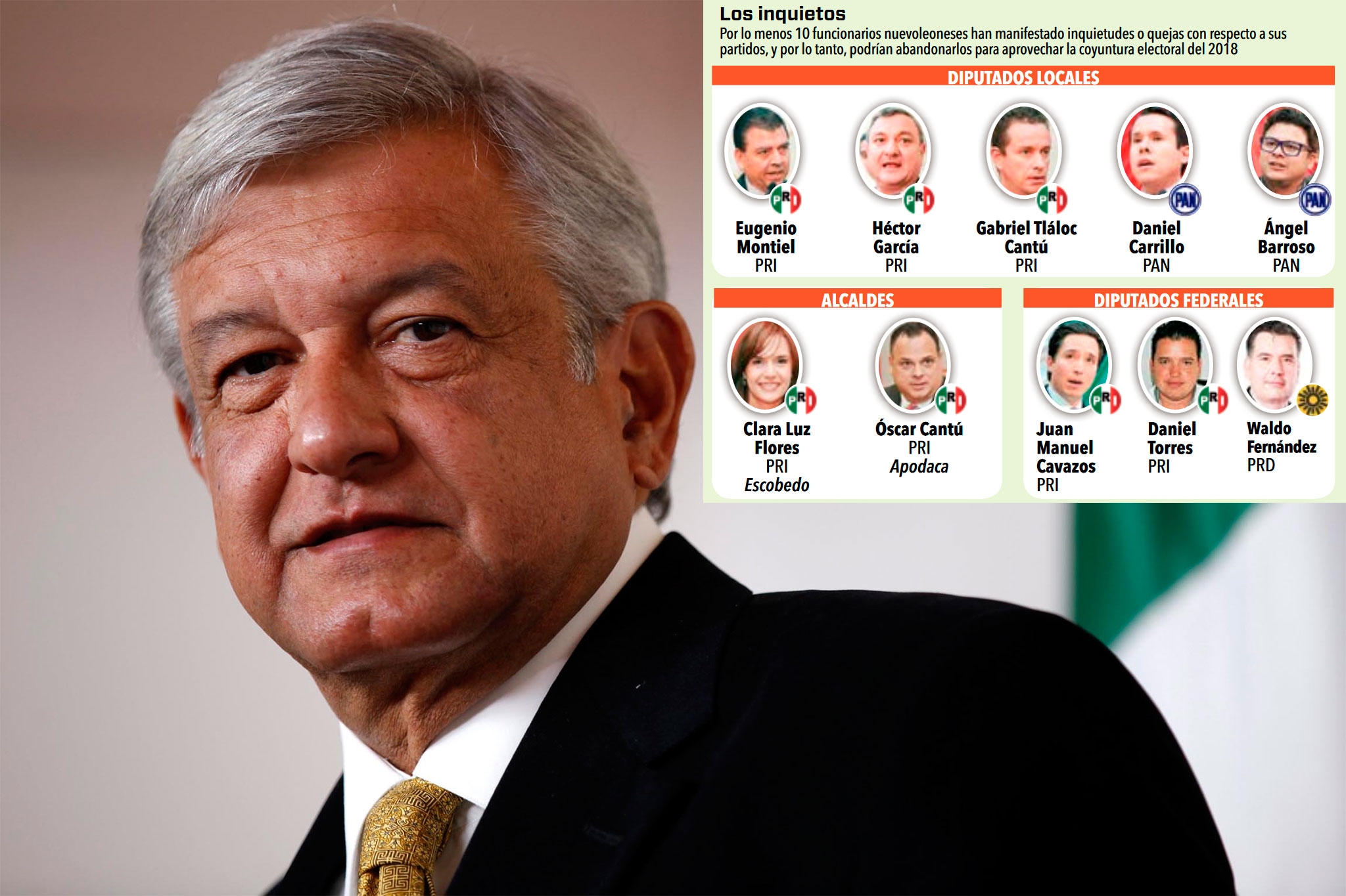 Llega Amlo A Nuevo León En Busca De Aliados Prevén Chapulineos 7280