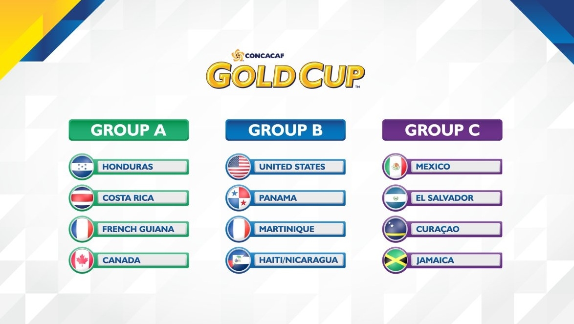 México se medirá a El Salvador, Curazao y Jamaica en la Copa Oro