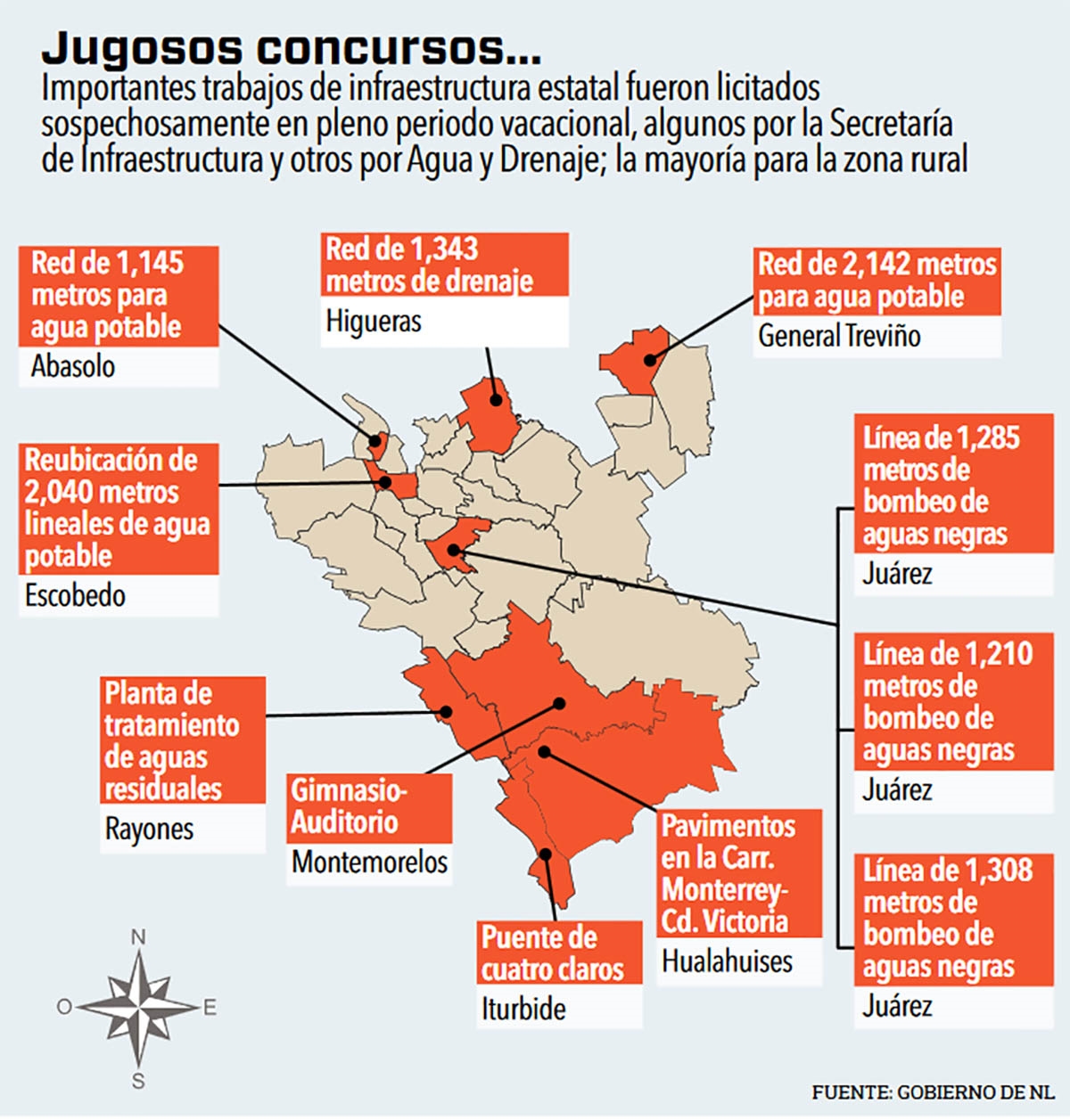 Licita estado en plenas vacaciones