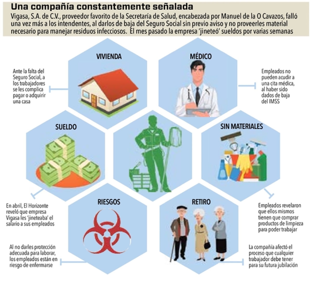 Incumplen, otra vez, a empleados del Metropolitano