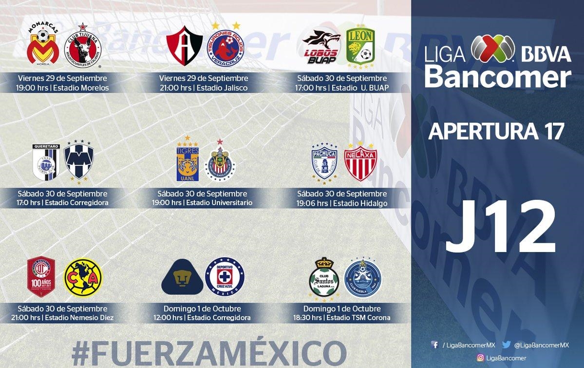Modifican partidos de la Jornada 12 en la Liga MX