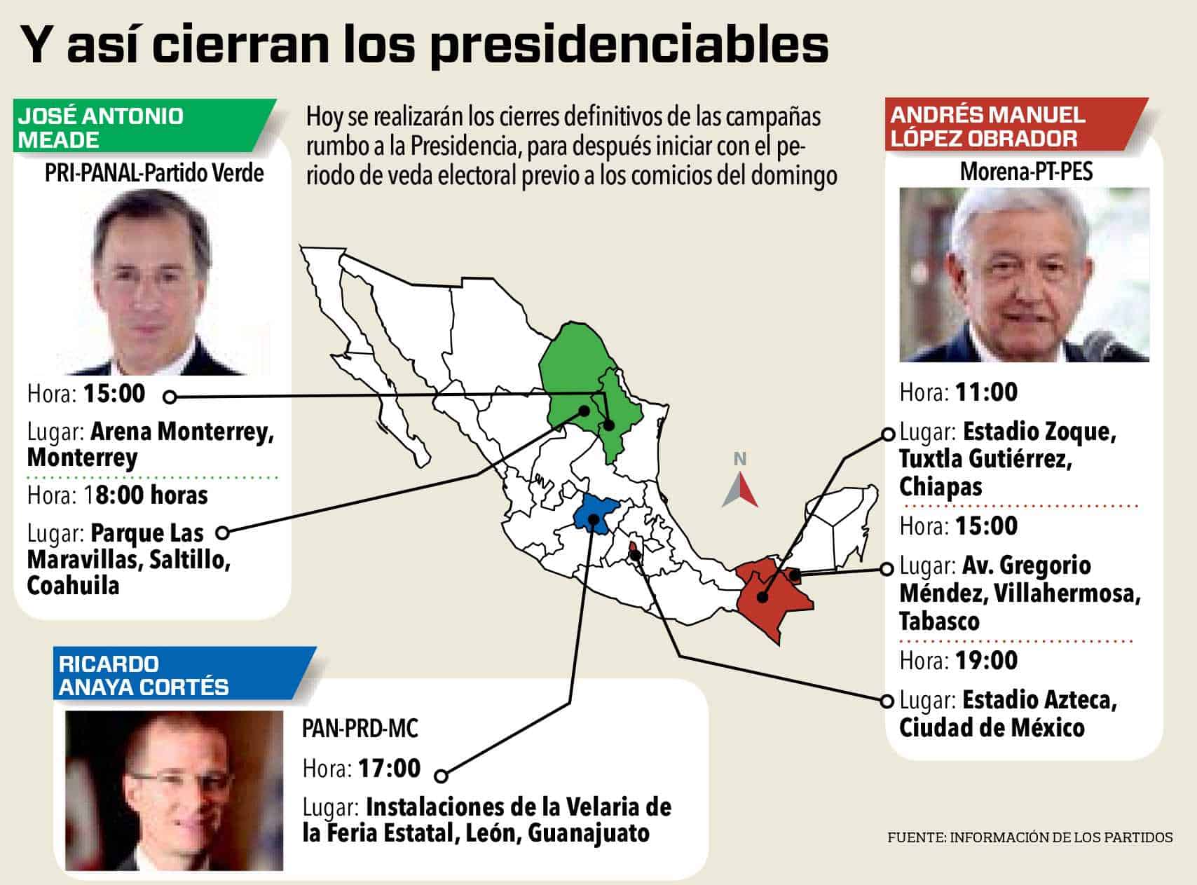 Candidatos finalizan hoy campañas electorales