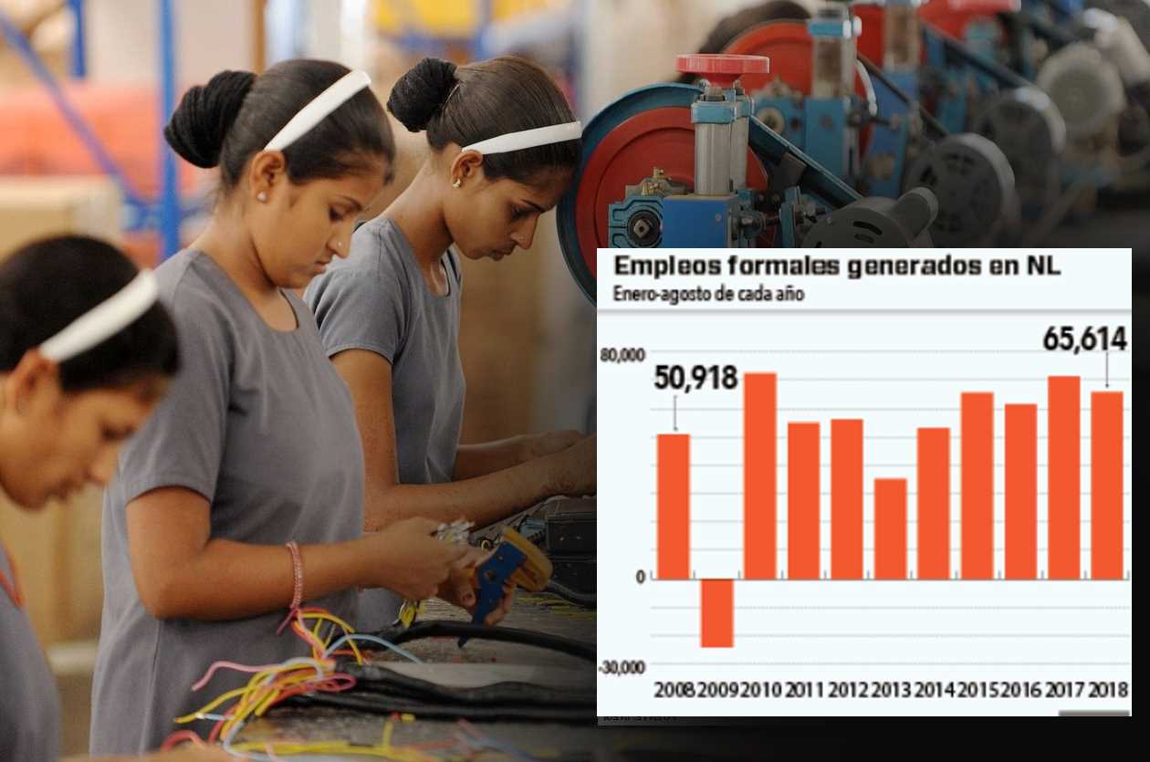 Van empresas en NL por más contrataciones