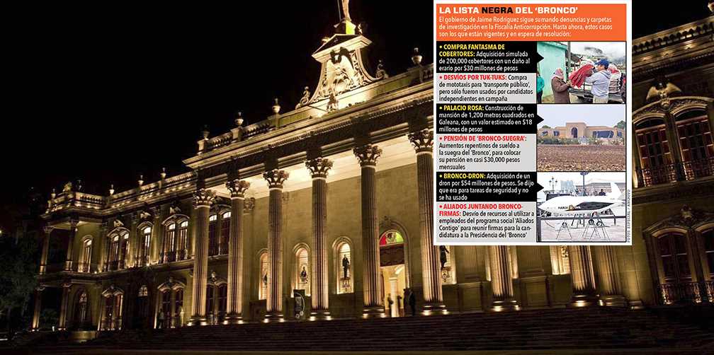 Va Fiscalía tras otro 'pecado' del 'Bronco'; investigan mal uso de 'Aliados Contigo'