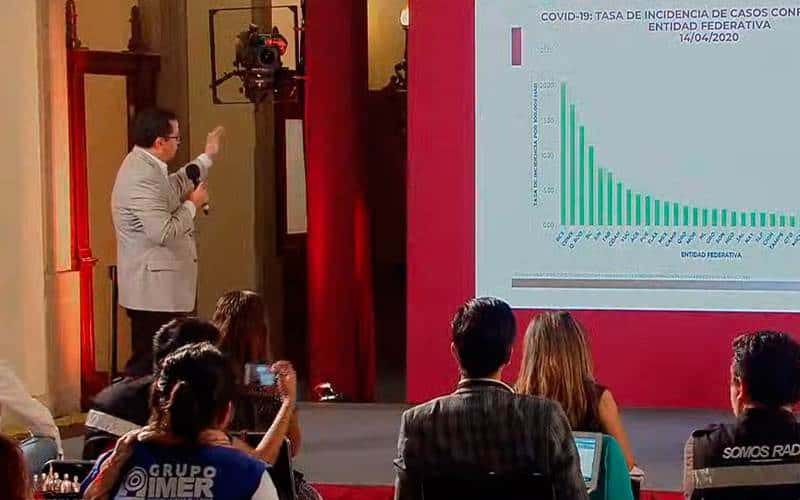 COVID-19 en México: Eliminarán criterio de cremación para víctimas de virus