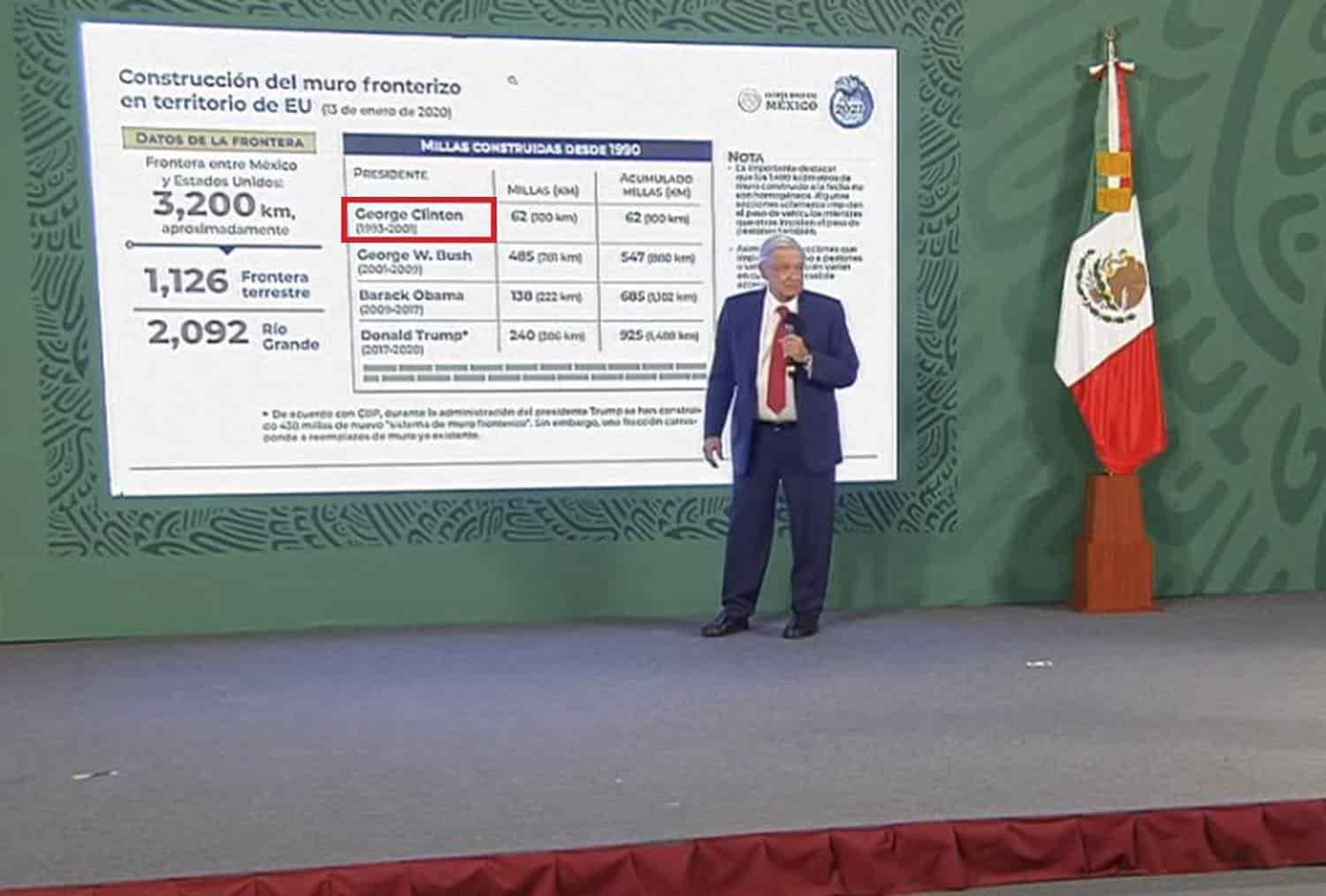¿George Clinton? AMLO se equivoca y lo tunden en las redes sociales