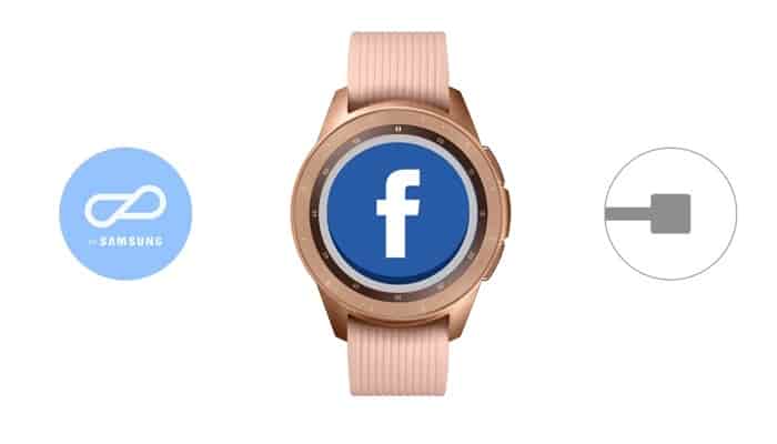 Descubre los gadgets que 'dominarán” el 2021